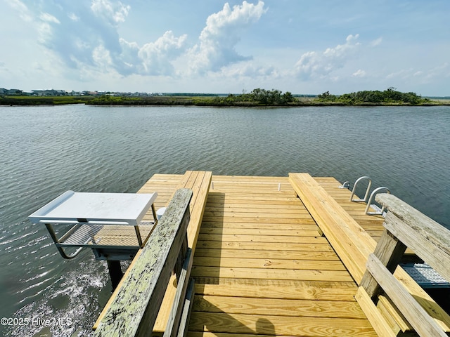 102 Seaside Ln, North Topsail Beach, NC 28460 - dock area featuring a water view