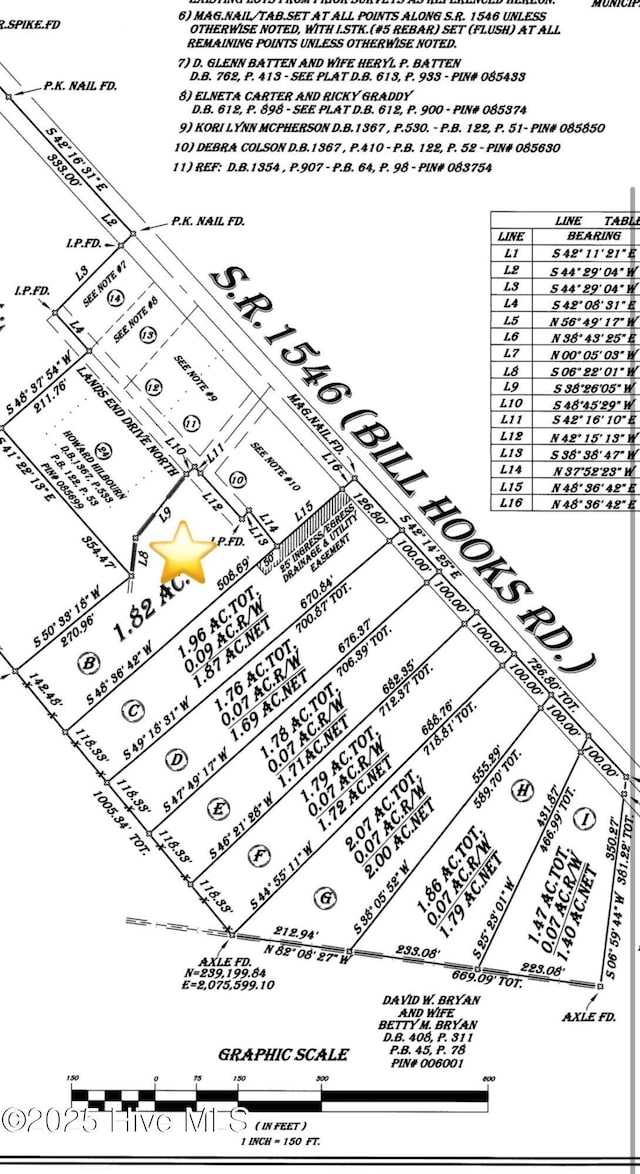 1405 Bill Hooks Rd, Whiteville, NC 28472