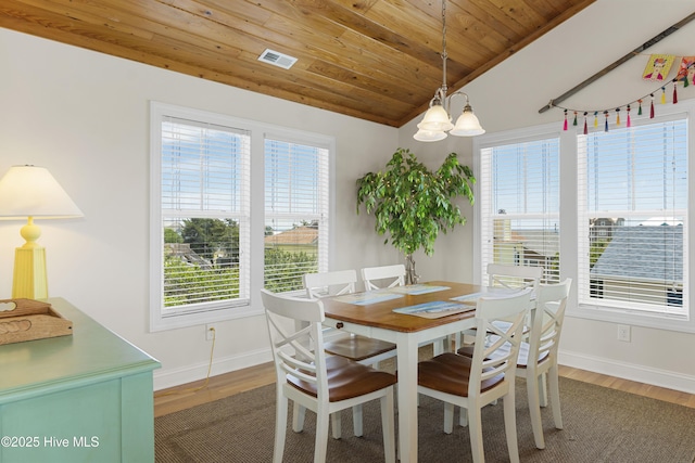 110 Mangrove Blvd, Emerald Isle, NC 28594 - dining area featuring vaulted ceiling, wood ceiling, wood finished floors, and a chandelier