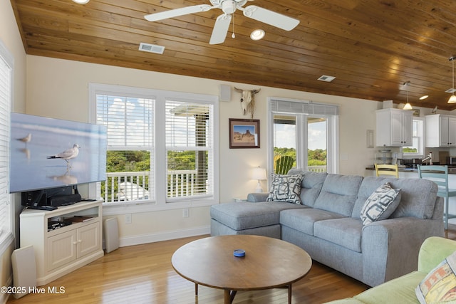 110 Mangrove Blvd, Emerald Isle, NC 28594 - living room with wood ceiling, a ceiling fan, plenty of natural light, and light wood-style flooring
