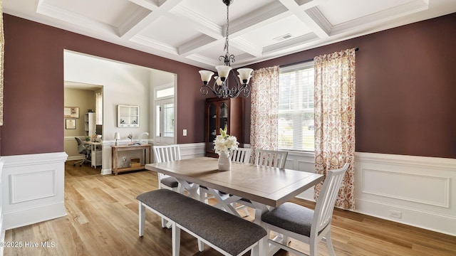 75 Bynum Ct, Vass, NC 28394 - dining area featuring a chandelier, coffered ceiling, light wood finished floors, wainscoting, and beamed ceiling