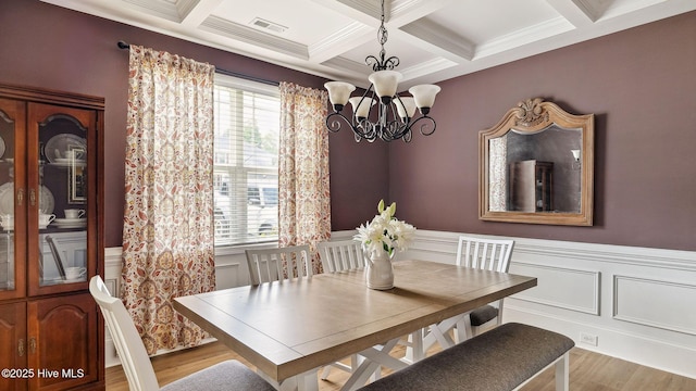 75 Bynum Ct, Vass, NC 28394 - dining room featuring coffered ceiling, a chandelier, beamed ceiling, wood finished floors, and a wainscoted wall