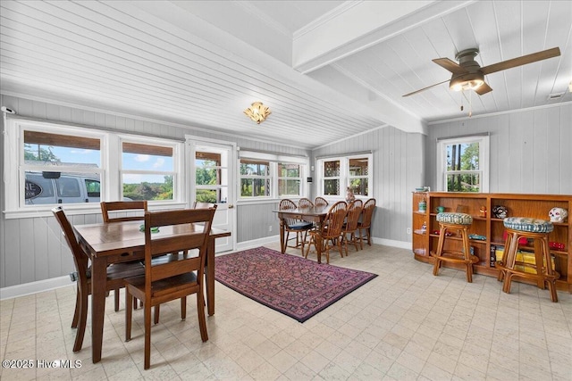 dining space with light floors, a wooden ceiling with exposed beams, ceiling fan, and wooden walls