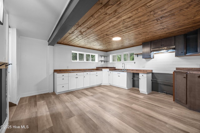 1955 Banks School Rd, Kinston, NC 28504 - kitchen with wooden ceiling, butcher block counters, under cabinet range hood, light wood-style floors, and white cabinets