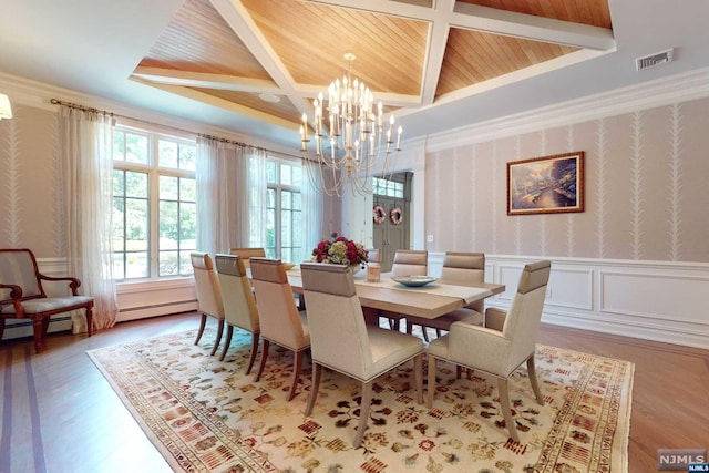 dining space with wood ceiling, hardwood / wood-style floors, a chandelier, and a baseboard radiator