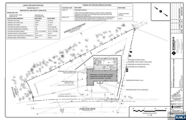 100 Overlook Dr, Woodcliff Lake NJ, 07677 land for sale