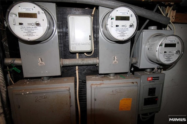 utilities with electric panel