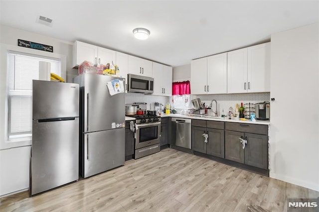 kitchen with appliances with stainless steel finishes, white cabinetry, light hardwood / wood-style floors, sink, and backsplash