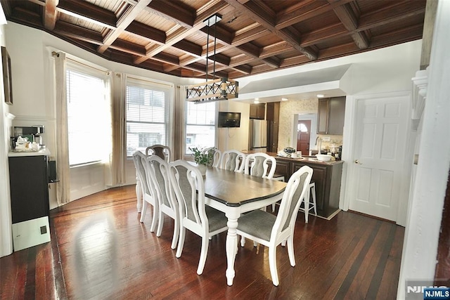 dining space featuring sink, wood ceiling, beam ceiling, dark hardwood / wood-style floors, and coffered ceiling