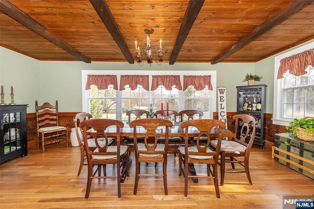 dining area featuring wood ceiling, light wood-style flooring, beamed ceiling, and wainscoting