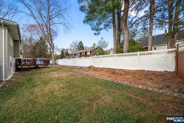 view of yard featuring a fenced backyard and a wooden deck