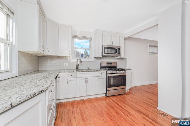 kitchen with stainless steel appliances, a sink, white cabinets, light wood-style floors, and decorative backsplash