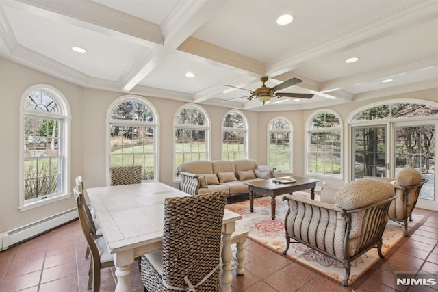 sunroom featuring a ceiling fan, a baseboard radiator, coffered ceiling, and beamed ceiling