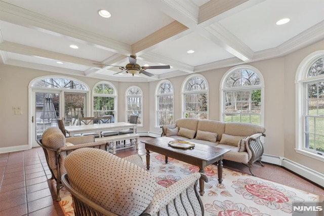 sunroom featuring ceiling fan, beamed ceiling, coffered ceiling, and a baseboard radiator