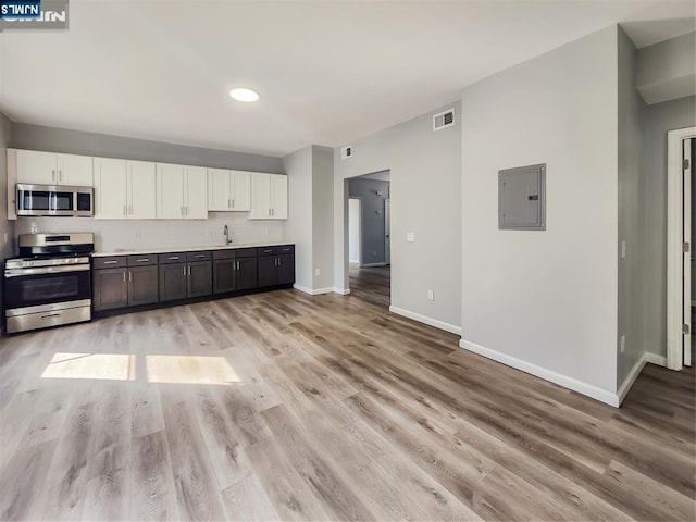 kitchen with visible vents, white cabinetry, electric panel, and stainless steel appliances