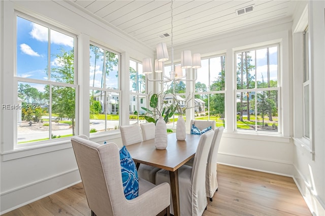 sunroom with wood ceiling, a wealth of natural light, and a chandelier