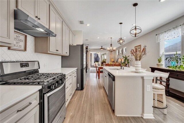 kitchen featuring appliances with stainless steel finishes, a breakfast bar, pendant lighting, sink, and a center island with sink