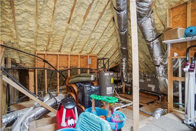 attic featuring electric water heater