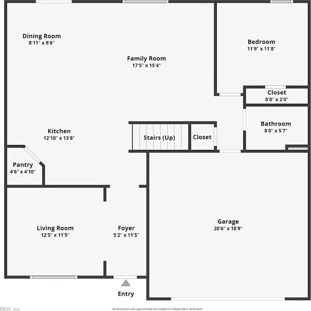 view of layout