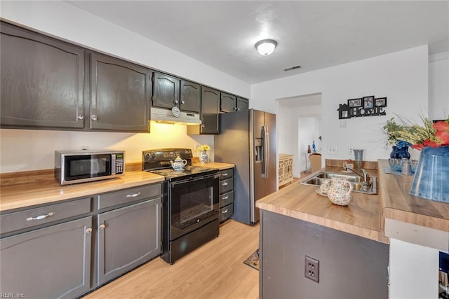 kitchen with butcher block countertops, sink, appliances with stainless steel finishes, and light wood-type flooring