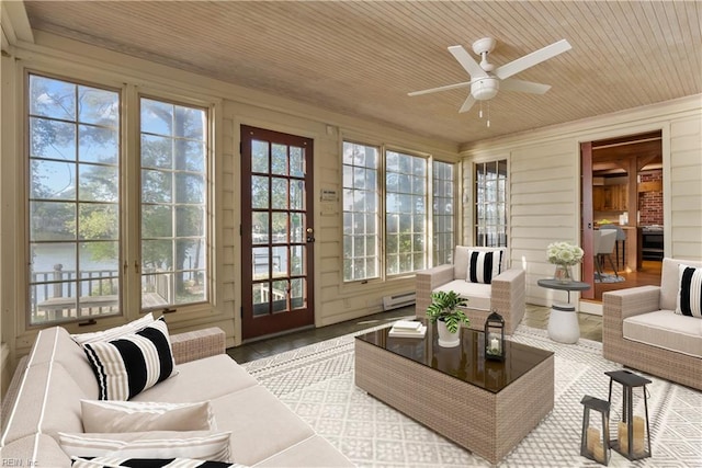 sunroom featuring ceiling fan, wooden ceiling, and a baseboard heating unit