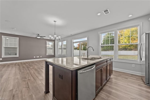 kitchen with appliances with stainless steel finishes, a center island with sink, sink, and plenty of natural light