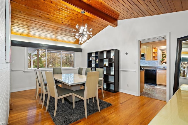 dining space with a notable chandelier, lofted ceiling with beams, wood ceiling, and light hardwood / wood-style flooring