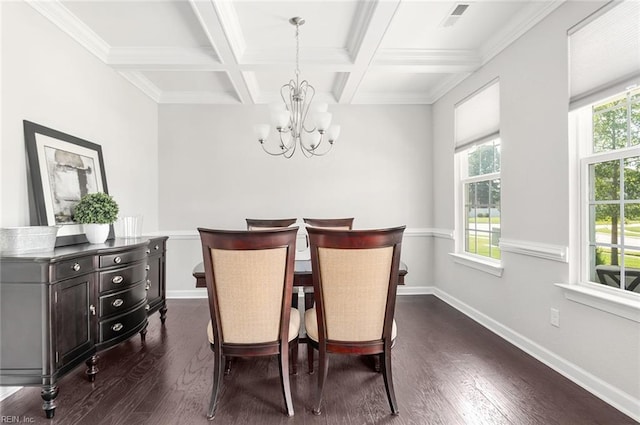 dining area with beamed ceiling, dark wood-type flooring, an inviting chandelier, and coffered ceiling