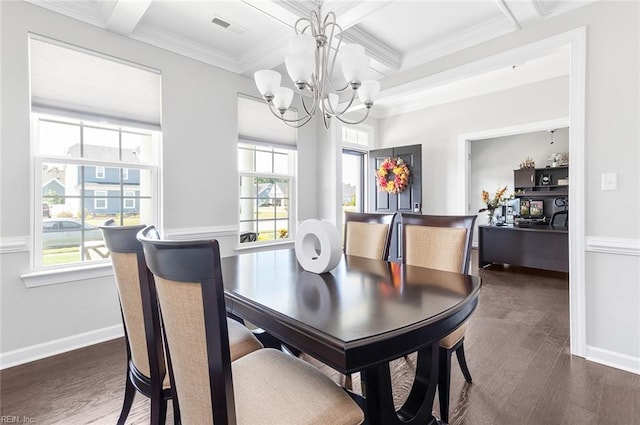 dining room featuring beam ceiling, dark hardwood / wood-style floors, and coffered ceiling