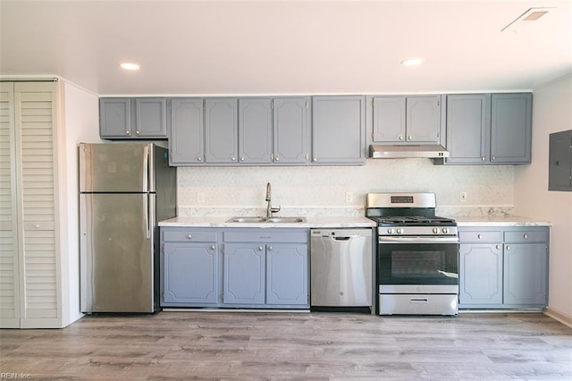 kitchen with light wood-type flooring, gray cabinetry, stainless steel appliances, sink, and electric panel