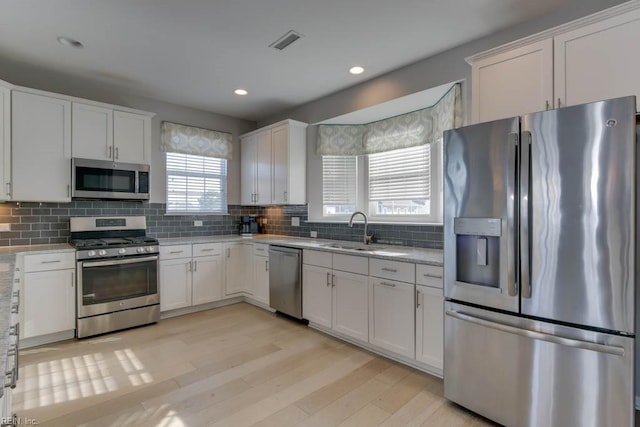 kitchen featuring appliances with stainless steel finishes, white cabinetry, tasteful backsplash, sink, and light wood-type flooring