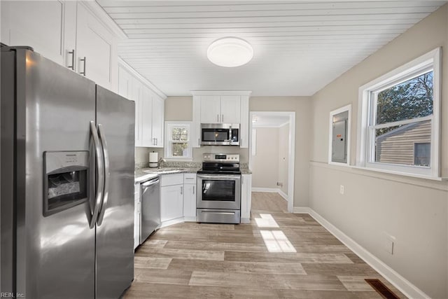 kitchen featuring white cabinets, appliances with stainless steel finishes, electric panel, and light hardwood / wood-style floors