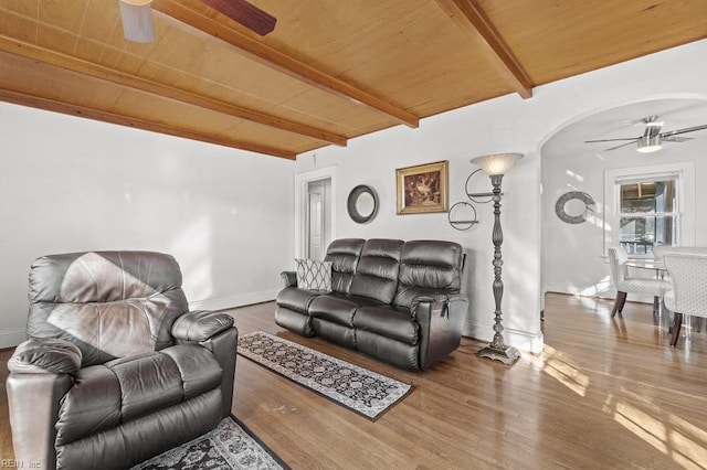 living room with beam ceiling, wood-type flooring, and wooden ceiling