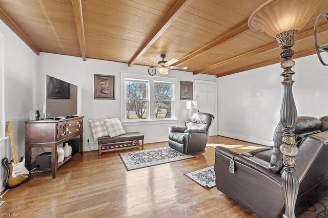 living room with ceiling fan, lofted ceiling with beams, wooden ceiling, and hardwood / wood-style floors