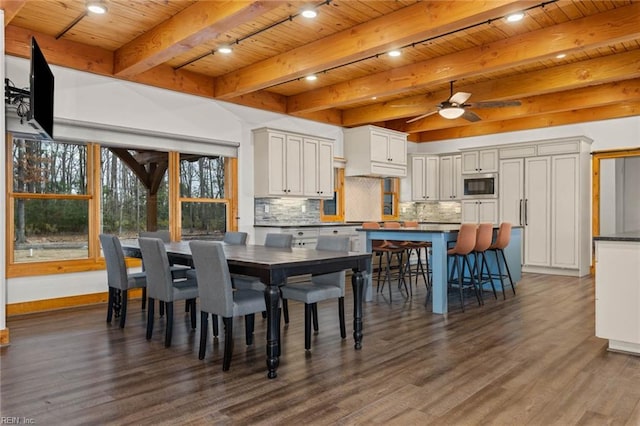 dining space featuring ceiling fan, dark hardwood / wood-style flooring, beam ceiling, and wood ceiling