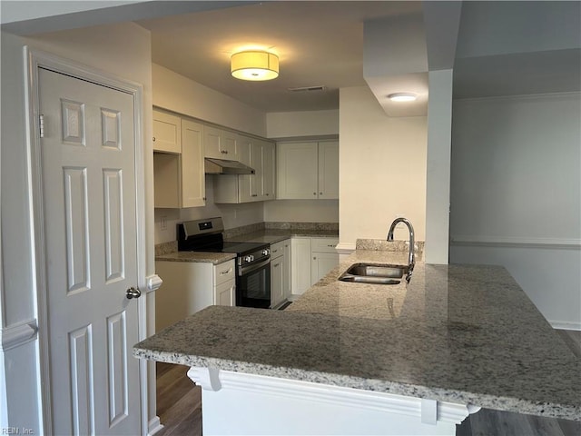 kitchen with kitchen peninsula, electric range, sink, a kitchen bar, and white cabinets