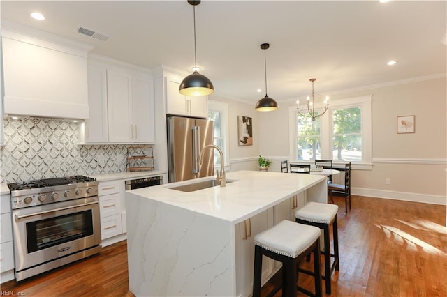 kitchen featuring sink, white cabinetry, a center island with sink, premium appliances, and backsplash