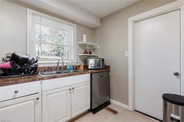 kitchen featuring sink, stainless steel dishwasher, and white cabinets