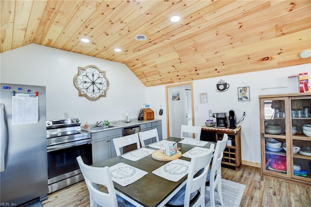 dining space with vaulted ceiling, sink, wood ceiling, and light wood-type flooring