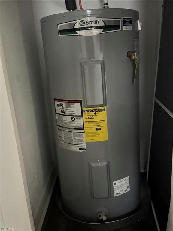 utilities with electric water heater