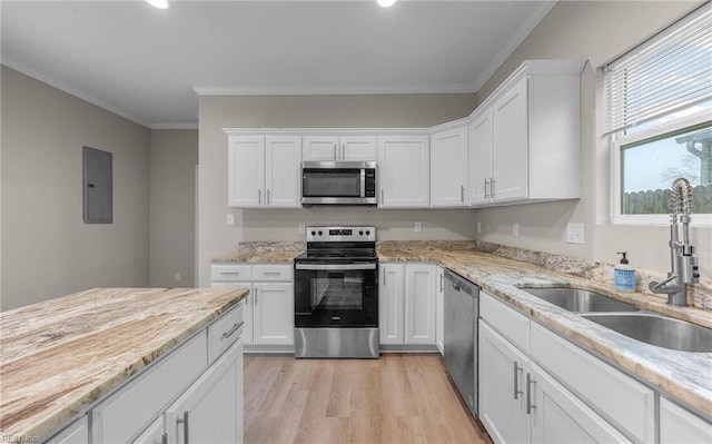 kitchen with stainless steel appliances, electric panel, white cabinetry, and a sink