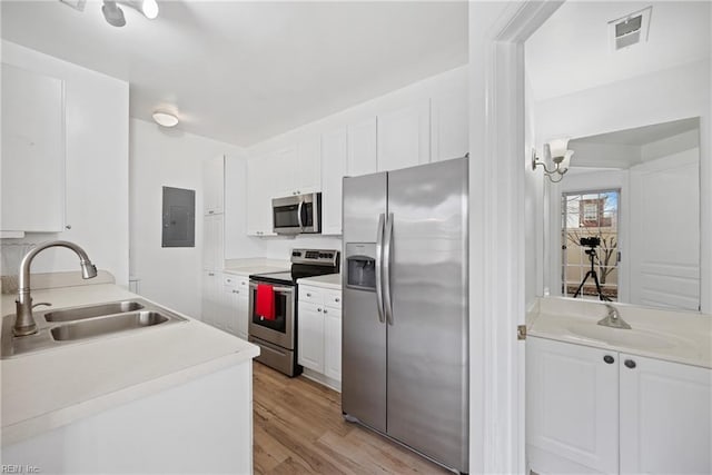 kitchen featuring stainless steel appliances, electric panel, a sink, and visible vents