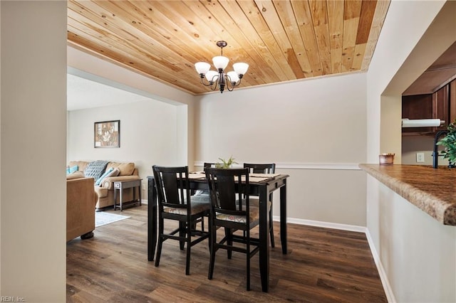 dining room with wood ceiling, dark wood finished floors, baseboards, and an inviting chandelier