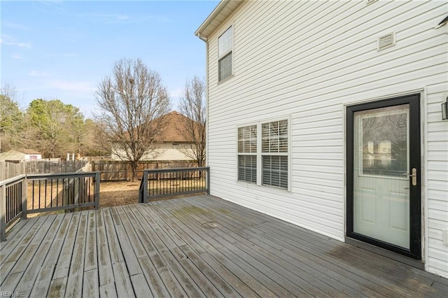 wooden deck with a fenced backyard