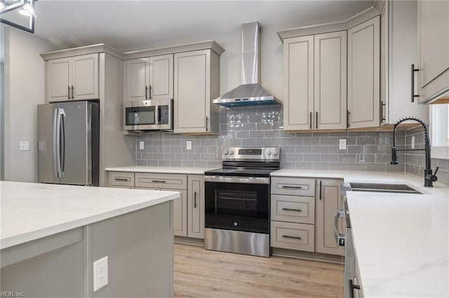 kitchen featuring appliances with stainless steel finishes, gray cabinetry, a sink, and wall chimney exhaust hood