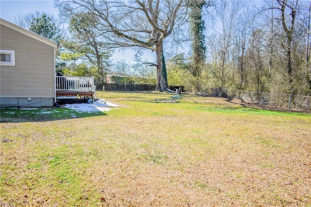 view of yard featuring a fenced backyard and a wooden deck