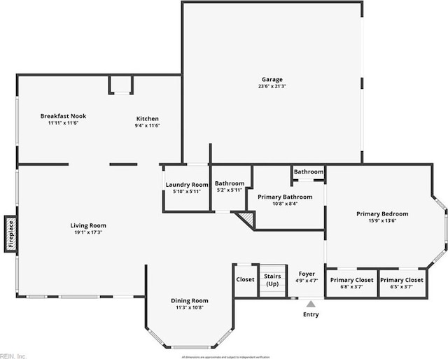 view of layout