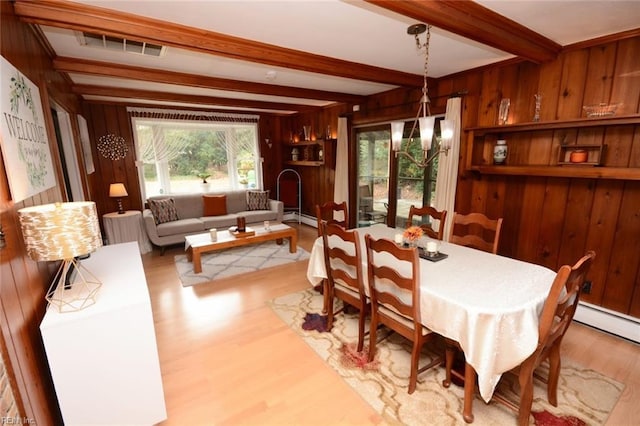 dining area with light wood-type flooring, beam ceiling, visible vents, and wood walls