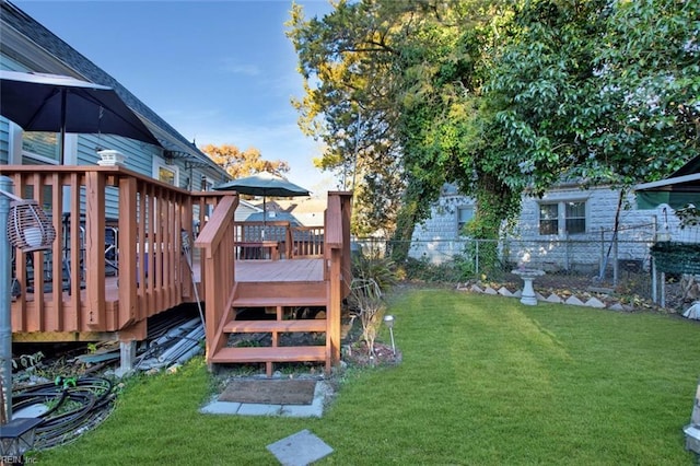 view of yard featuring a deck and a fenced backyard