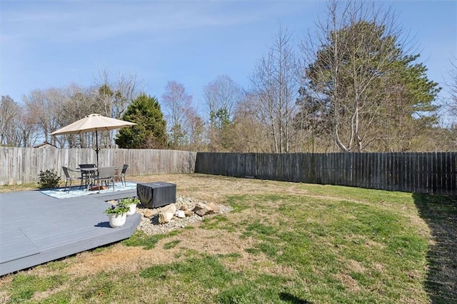 view of yard featuring a wooden deck and a fenced backyard